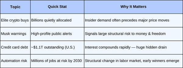 🐋 Sunday Special Edition: 4 Shocks You Can’t Ignore This Week