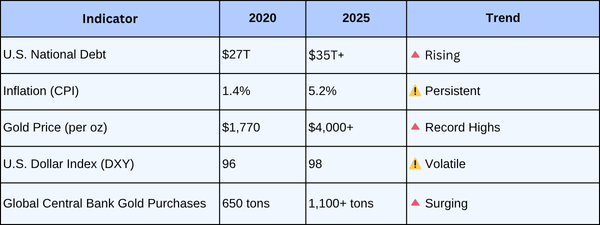 🐋 Whale’s Signal: The Rebate Reset Has Begun