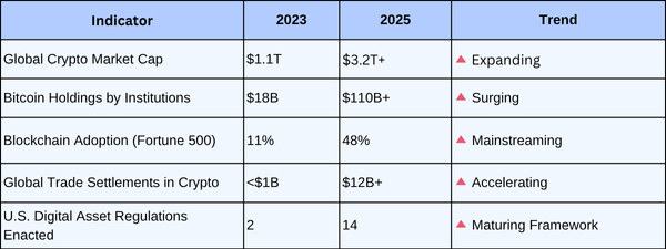 🐋 Whale’s Signal: This prediction kept me up at night